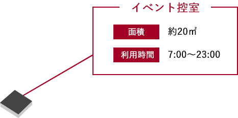 2Fイベント控室位置図