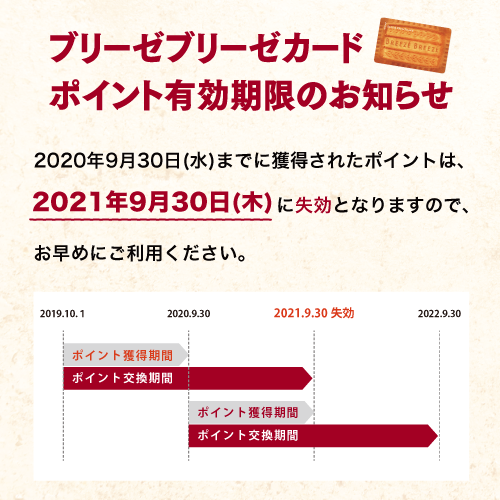 ブリーゼブリーゼカード【ポイント失効のお知らせ】